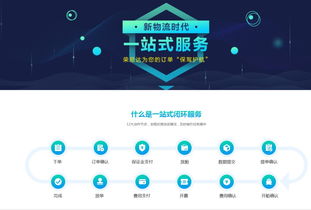 榮易達 已獲千萬級pre a輪融資丨航運界