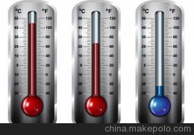 【常州進口溫度表需要的資質|儀器儀表進口報關流程】價格,廠家,圖片,進出口全套代理,上海虎橋國際物流-