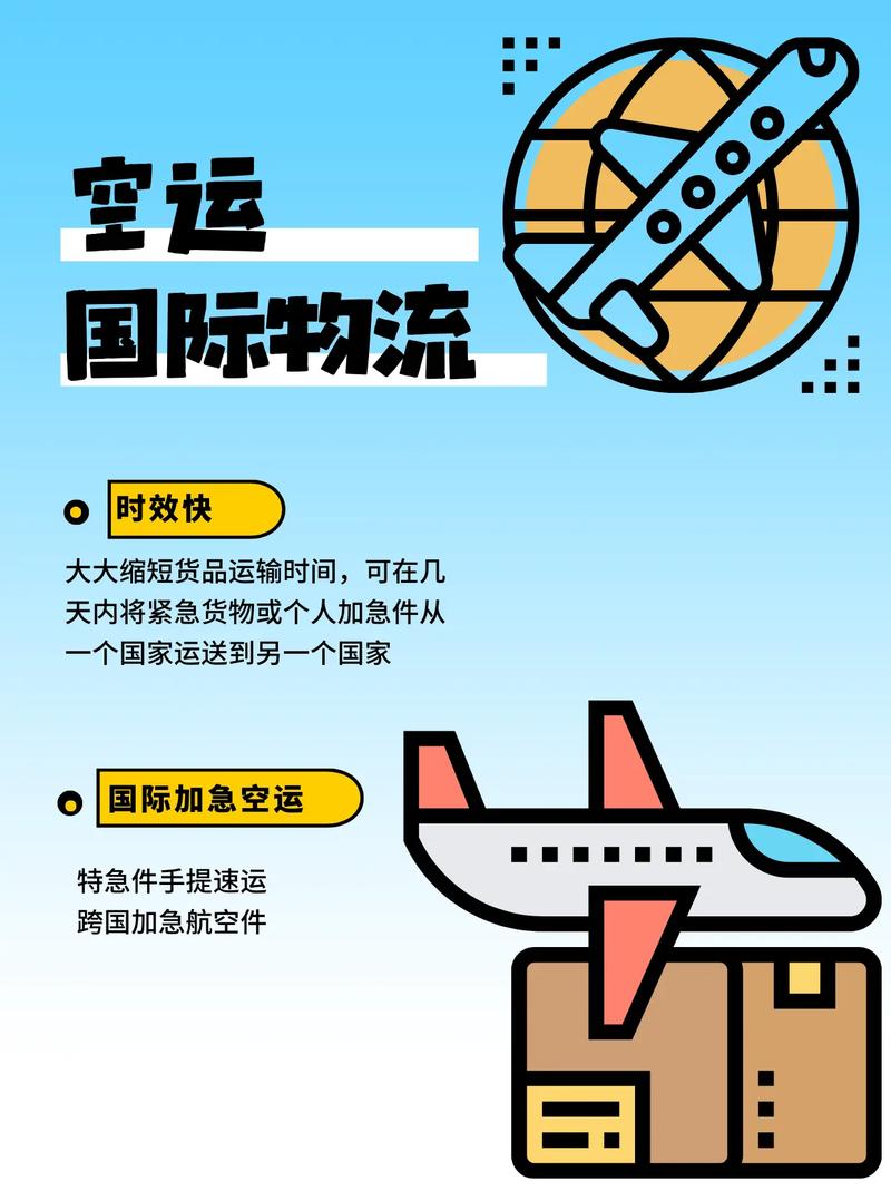 空運(yùn)國際物流,空運(yùn)國際物流專線,中國到俄羅斯,新加坡,馬來西亞,曼谷