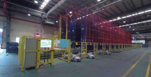 汽車零部件生產(chǎn)企業(yè)廠內(nèi)精益物流體系建設