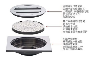 南安市本陶水暖潔具廠廠家直銷銅防臭地漏 高品質、防蟑螂、價格實惠